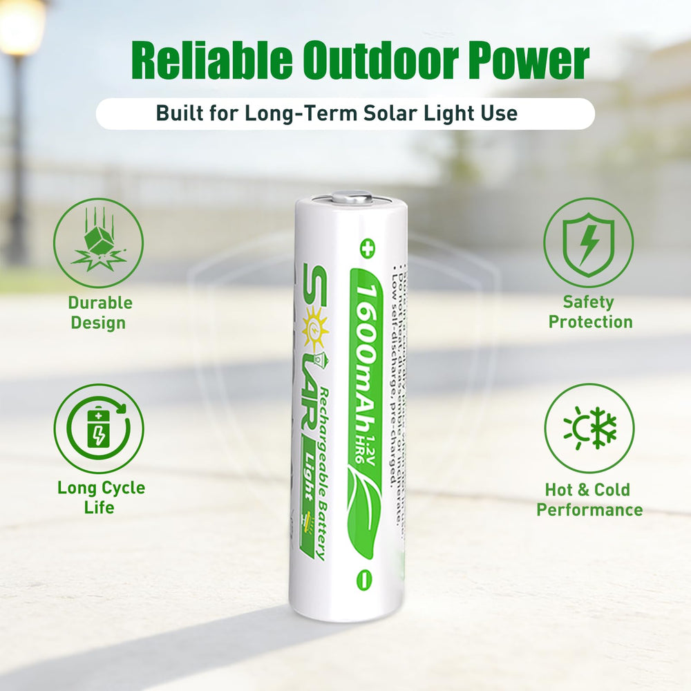 WENJOOP batteries placed in solar light