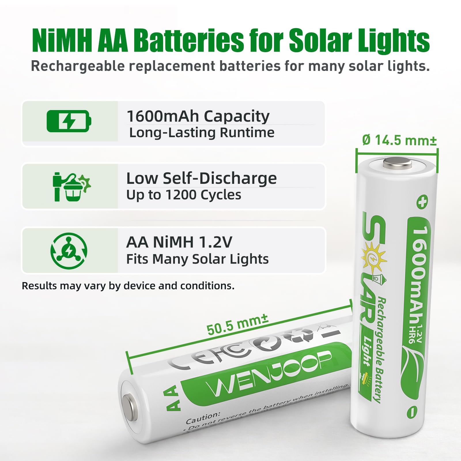 WENJOOP batteries with a charger for reference