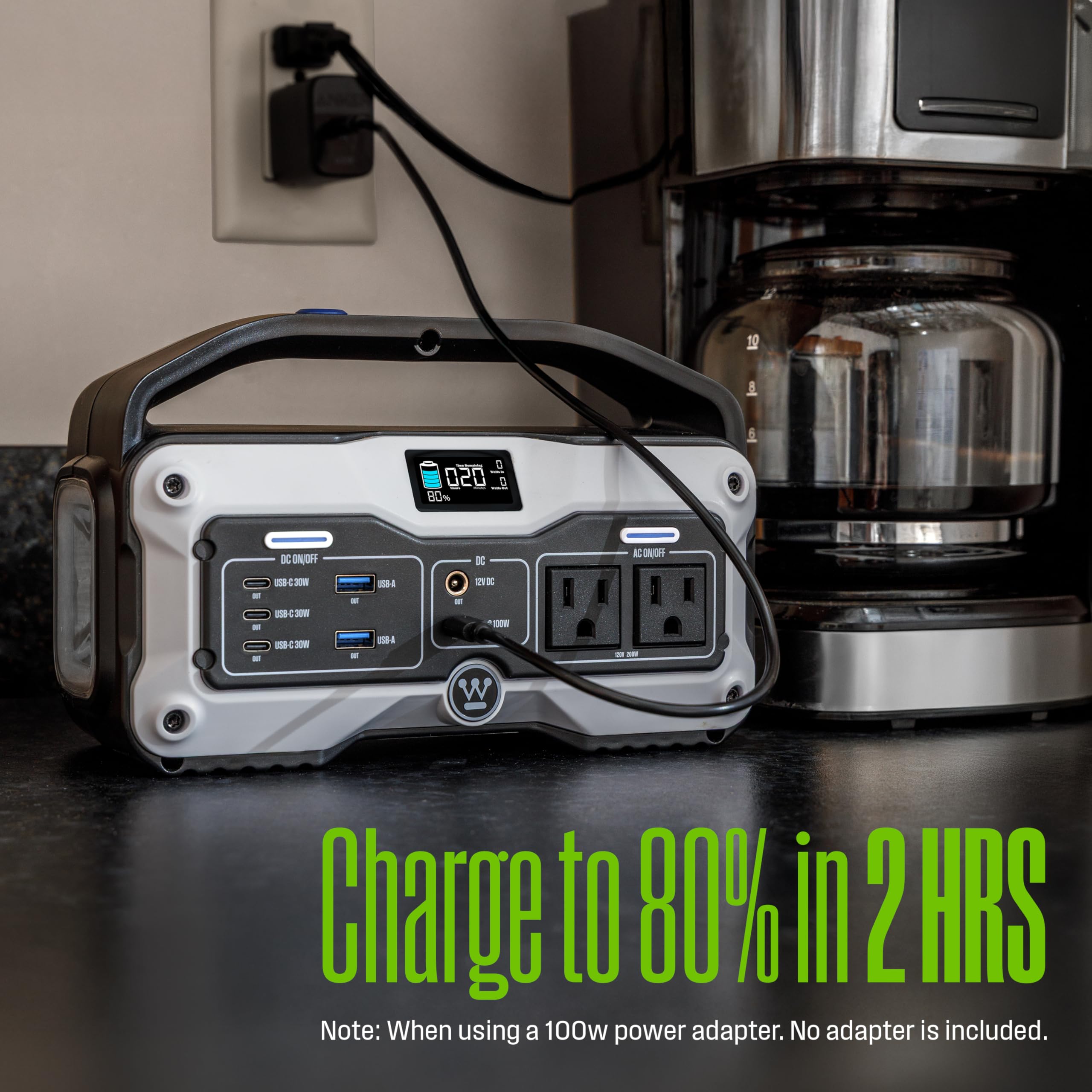 Westinghouse iGen400s Portable Power Station in a camping setup