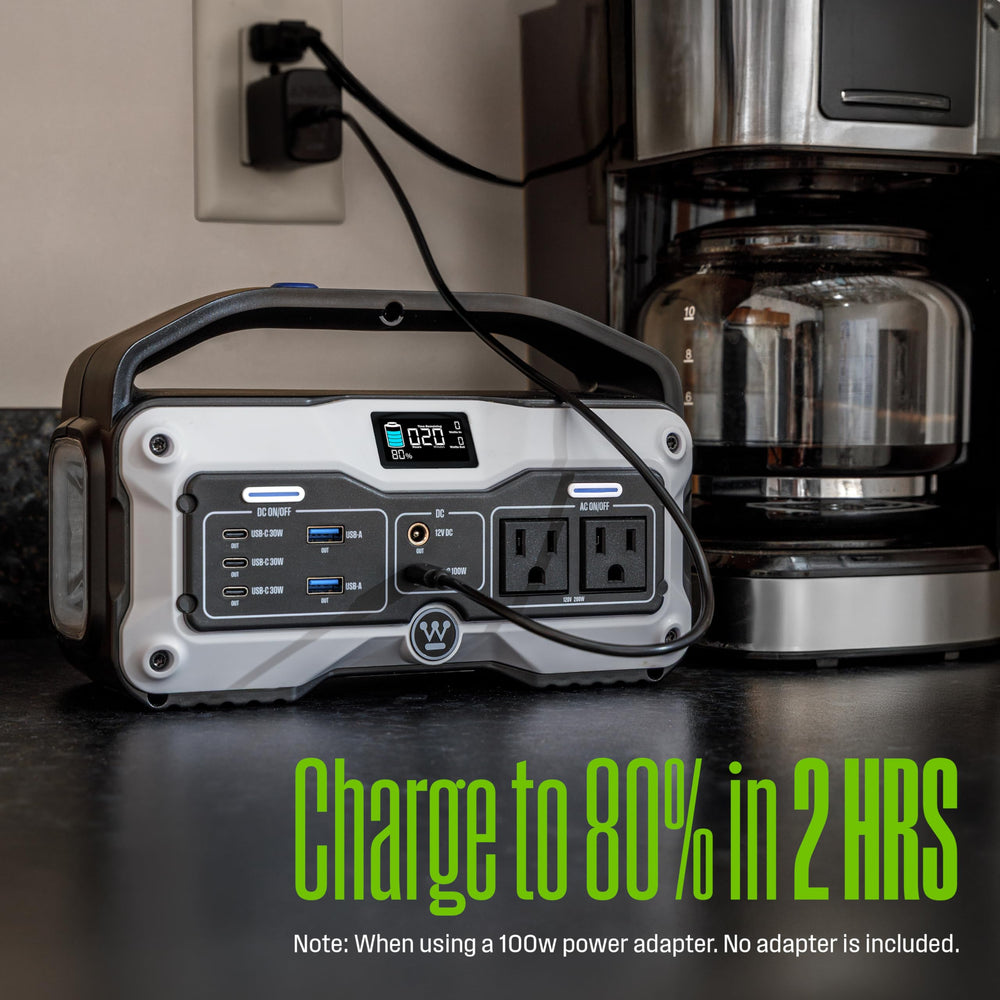 Westinghouse iGen400s Portable Power Station in a camping setup