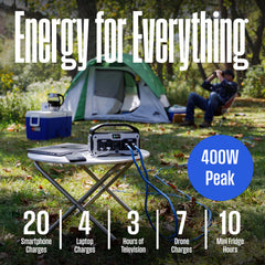 Westinghouse iGen400s Portable Power Station side view