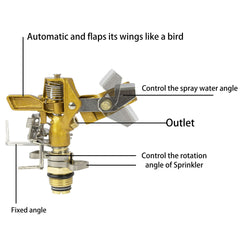 Wexo Palindrog Sprinkler showing 360-degree rotation