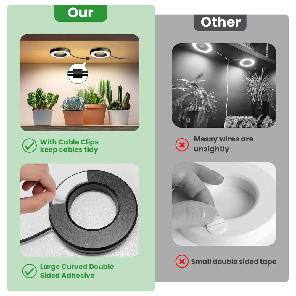 Wiaxulay grow light in a professional installation guide