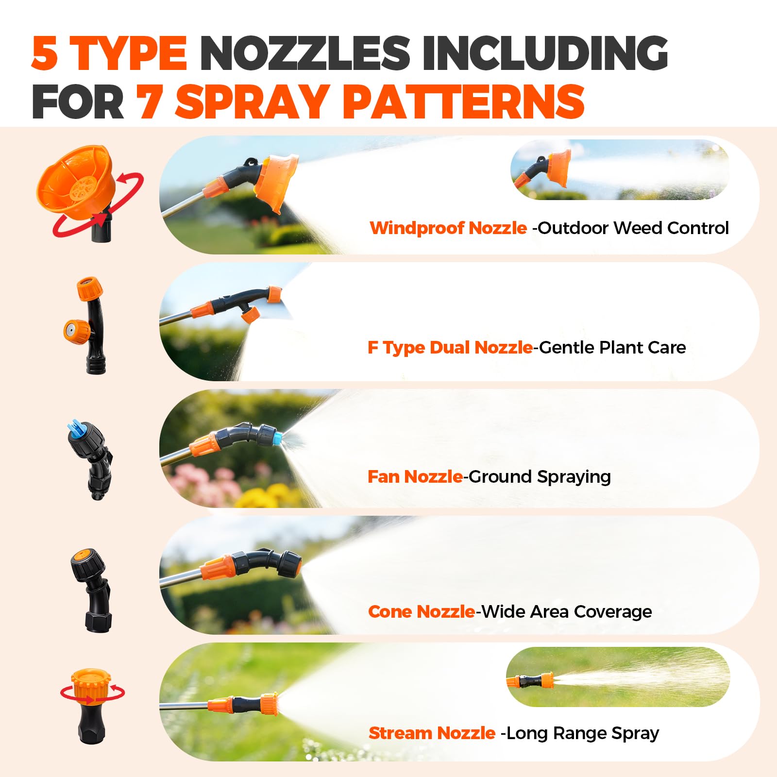 Wide-mouth opening of Sylsmart sprayer tank for easy filling
