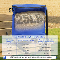Wide-mouth opening of Zipcase seed spreader for easy filling