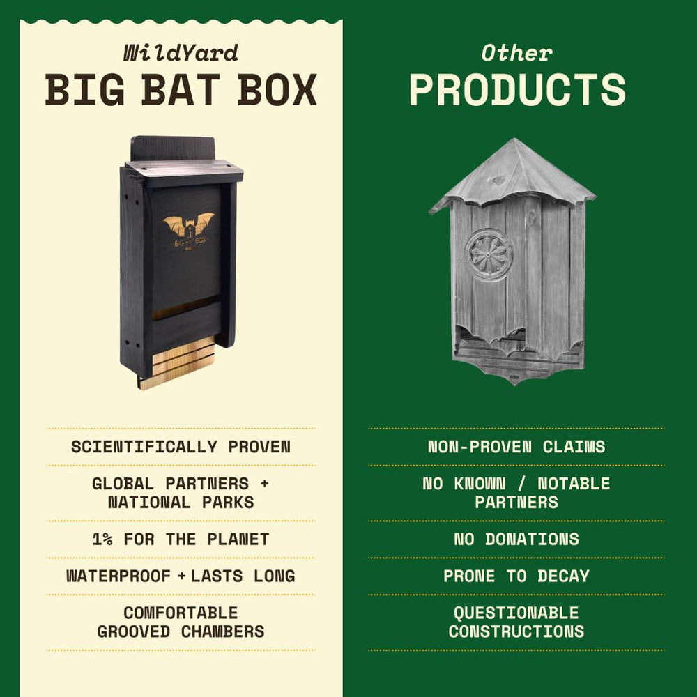 WildYard Bat Box black colour with natural background