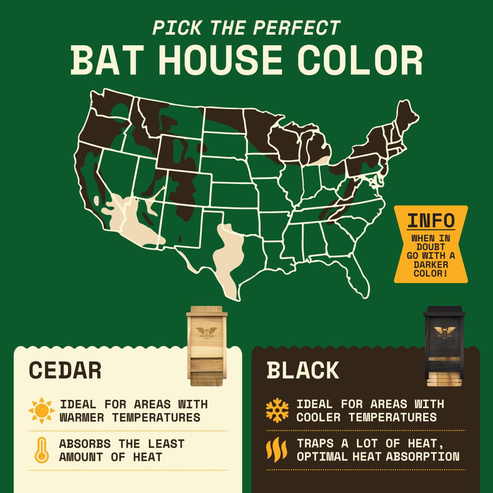 WildYard Bat Box easy setup kit laid out on a table