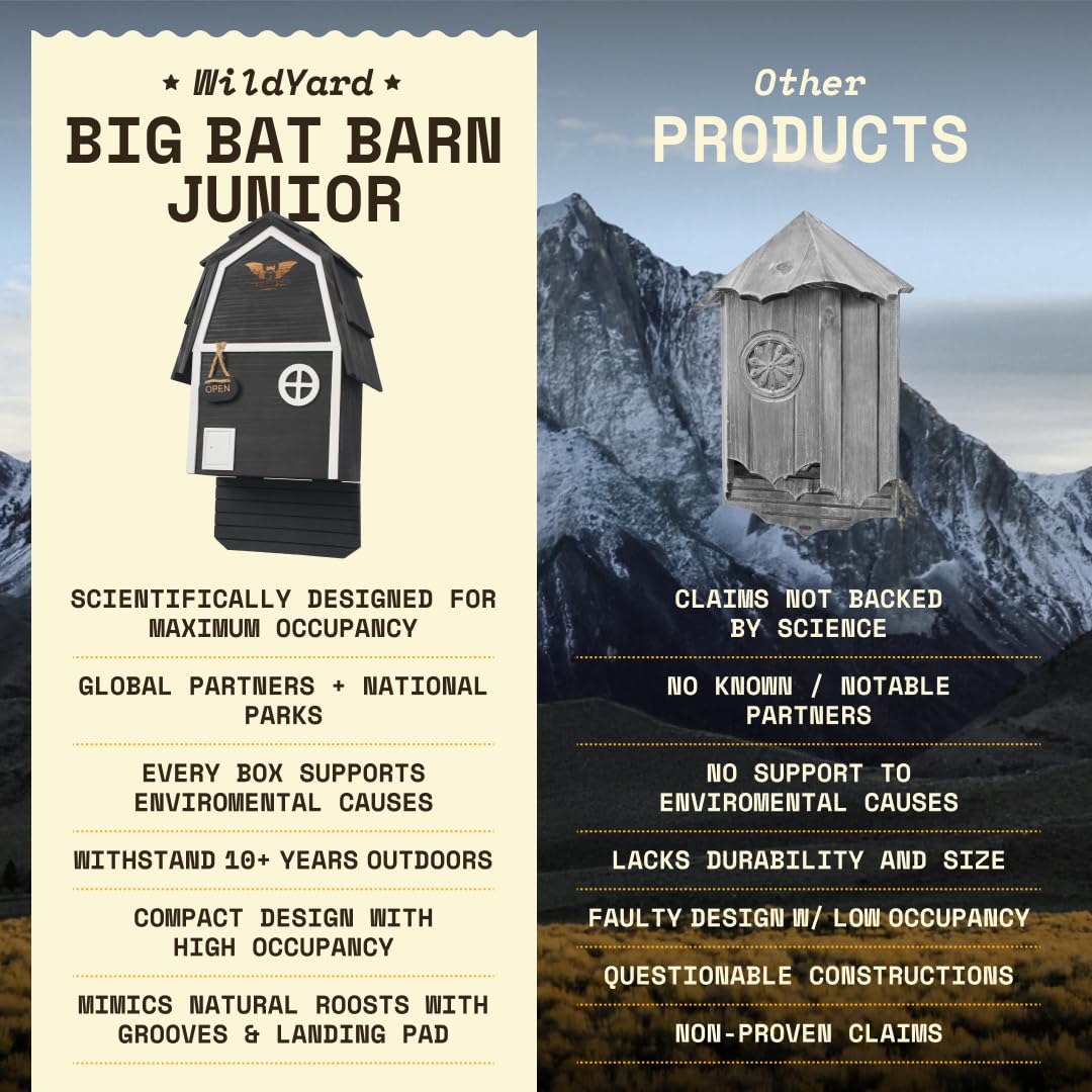 WildYard Big Bat Barn Junior bat house with mounting hardware included