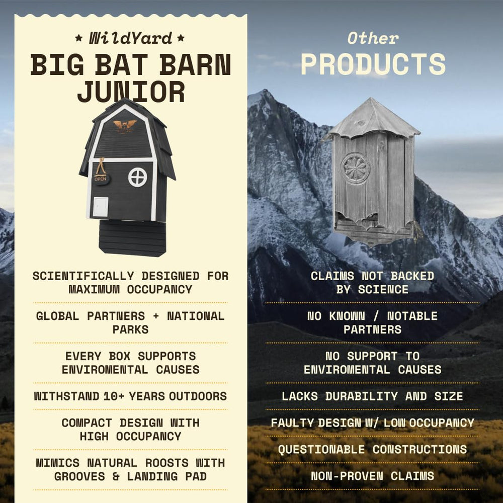 WildYard Big Bat Barn Junior bat house with mounting hardware included