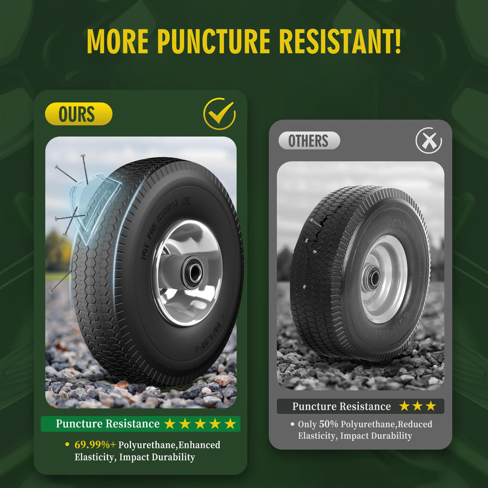 Wiltire tire showing the 5/8-inch bearing size
