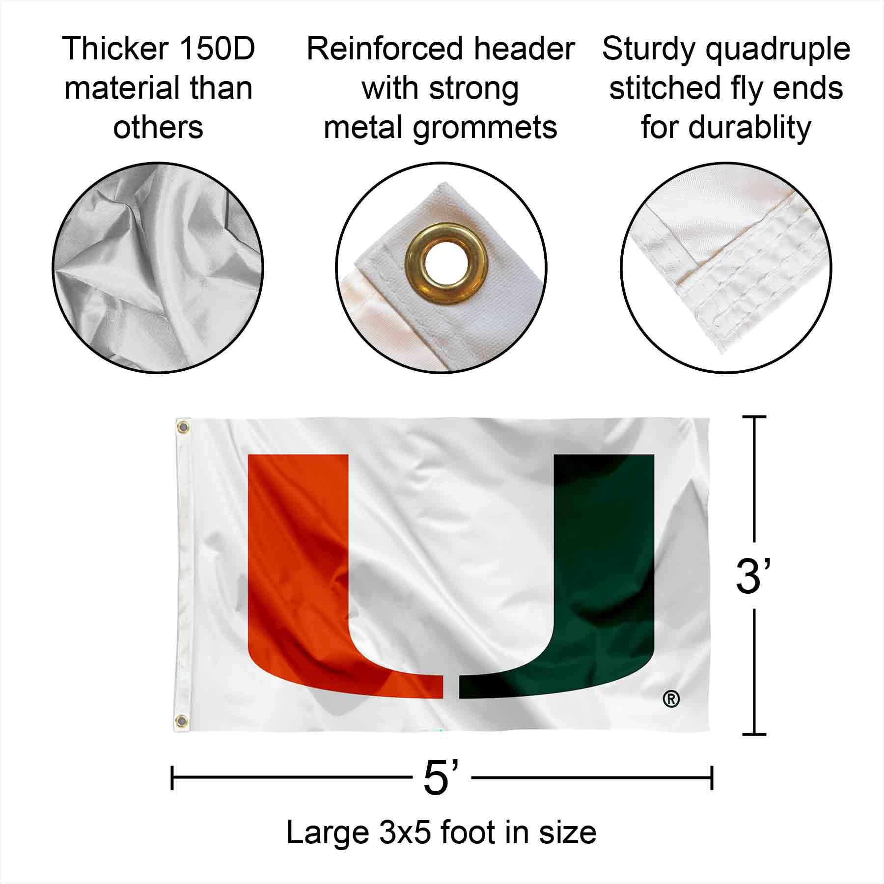 WinCraft Hurricanes White 3x5 banner flag showing metal grommets