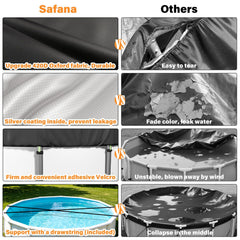 Windproof accessory set for Safana 16FT Round Pool Cover