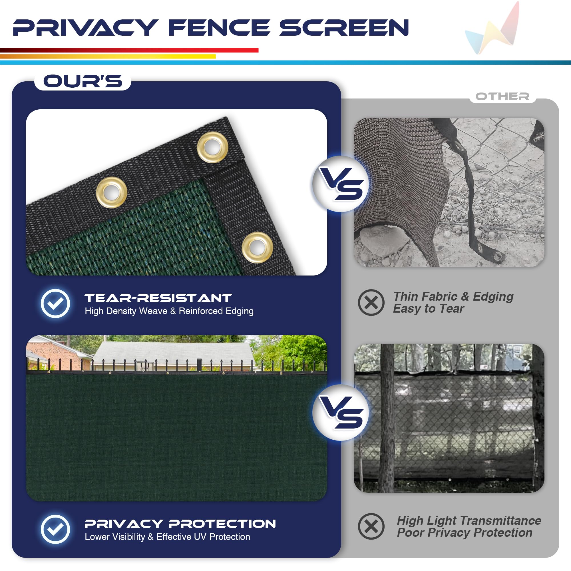 Windscreen4less Privacy Fence Screen blocking view of a patio