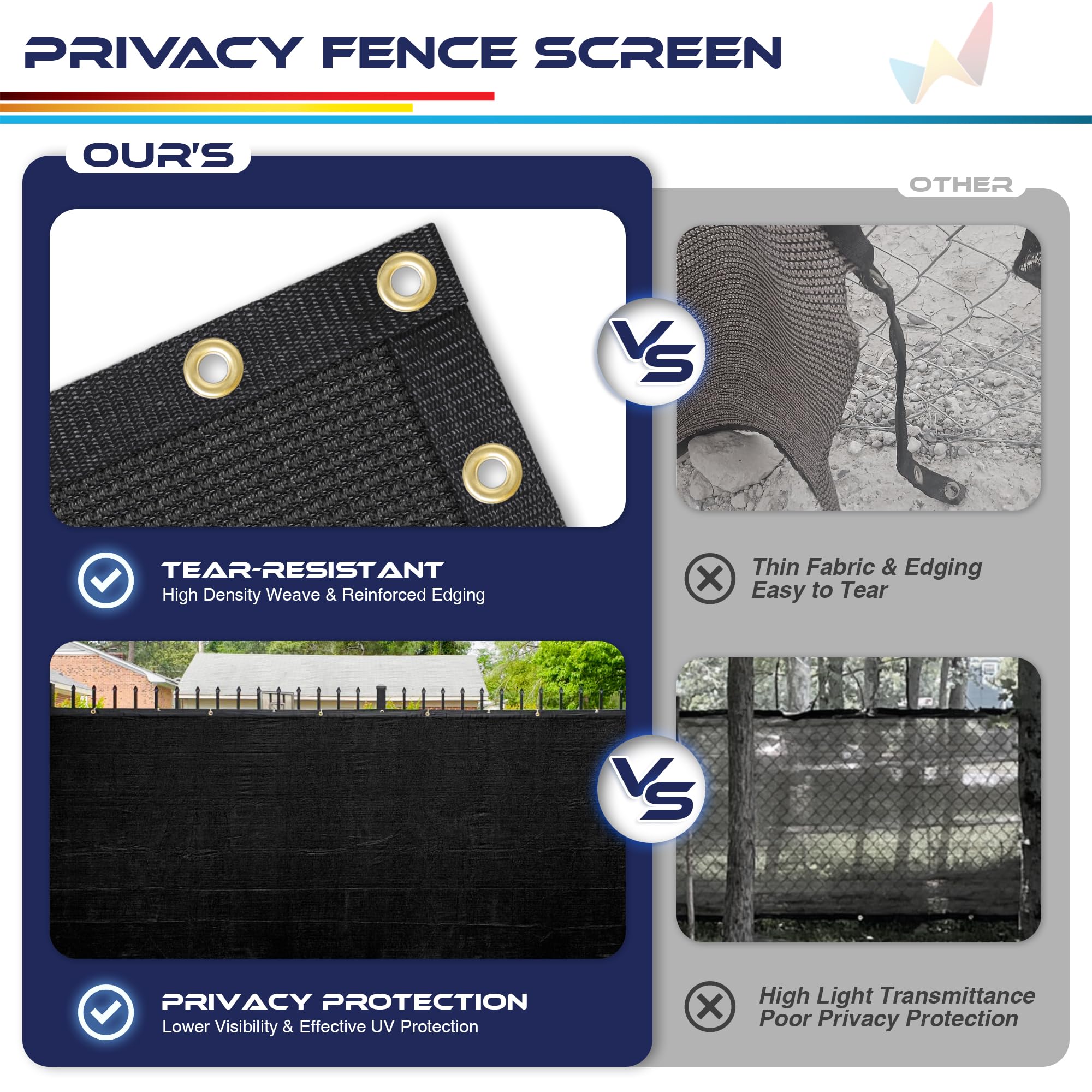 Windscreen4less Privacy Fence Screen blocking views in a backyard