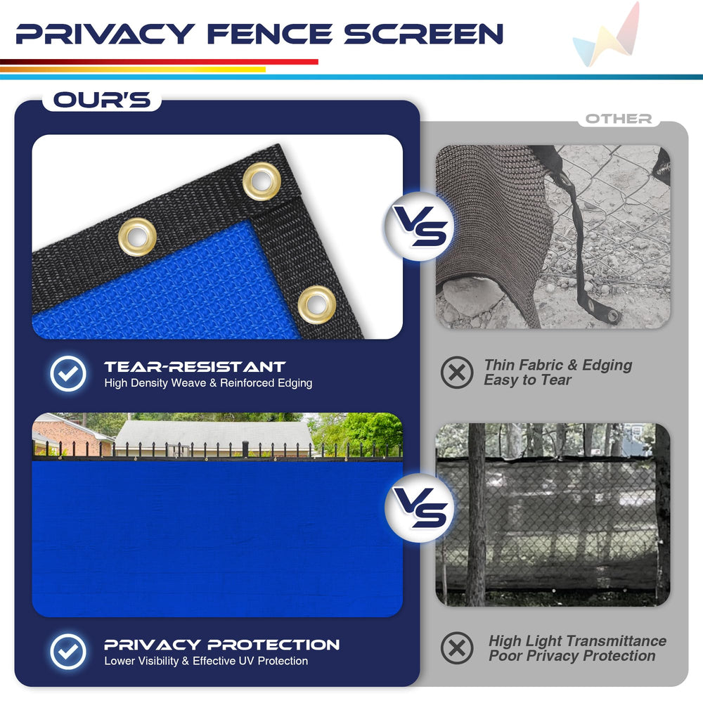 Windscreen4less Privacy Fence Screen rolled out for installation