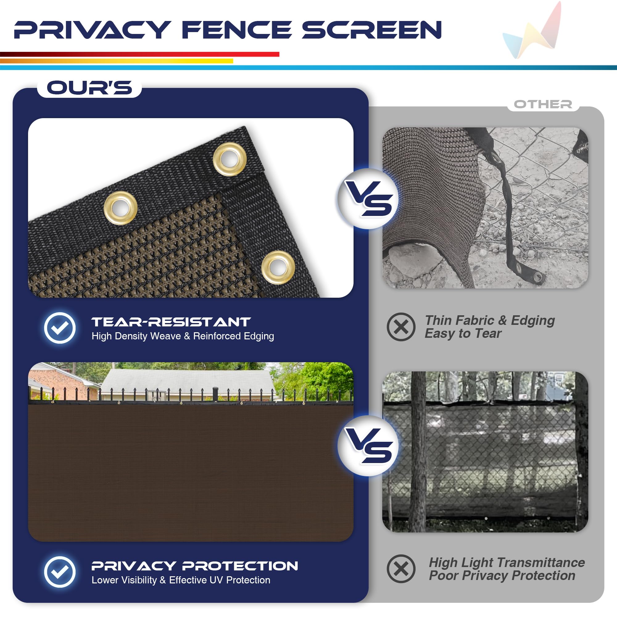 Windscreen4less privacy screen rolled out on a patio