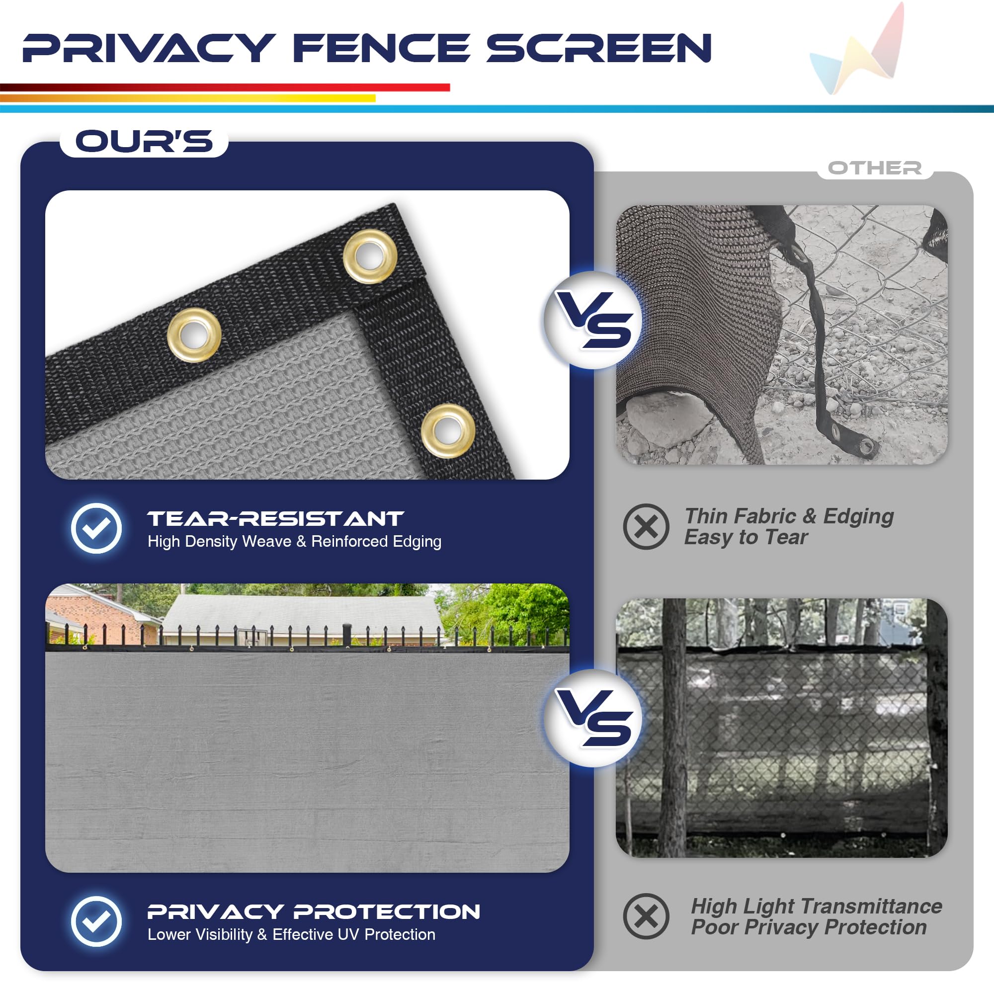 Windscreen4less privacy screen with zip ties for installation