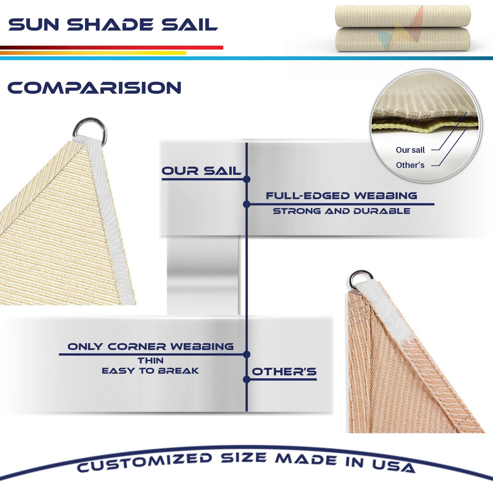 Windscreen4less shade sail dimensions displayed