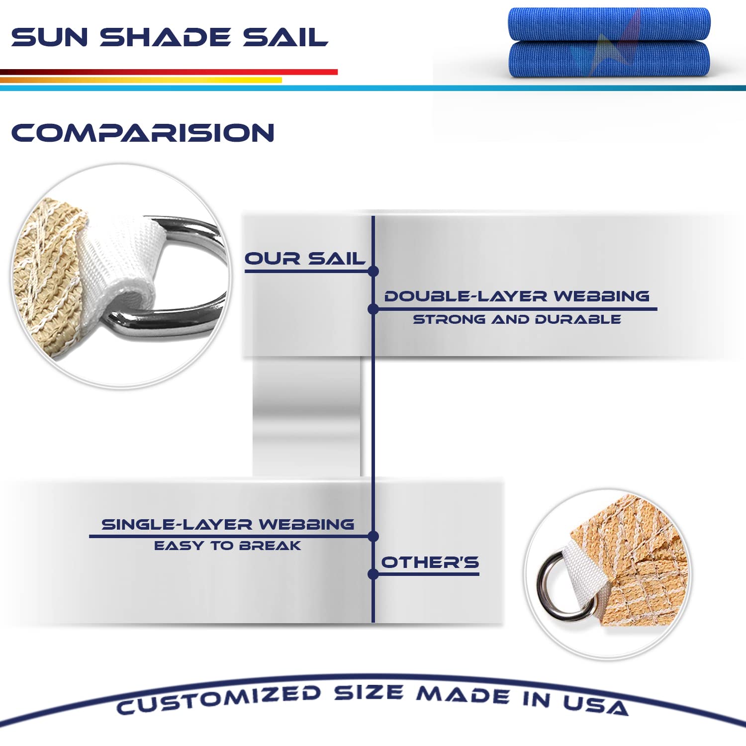 Windscreen4less Shade Sail set up in a backyard