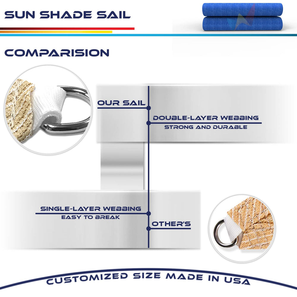 Windscreen4less Shade Sail set up in a backyard