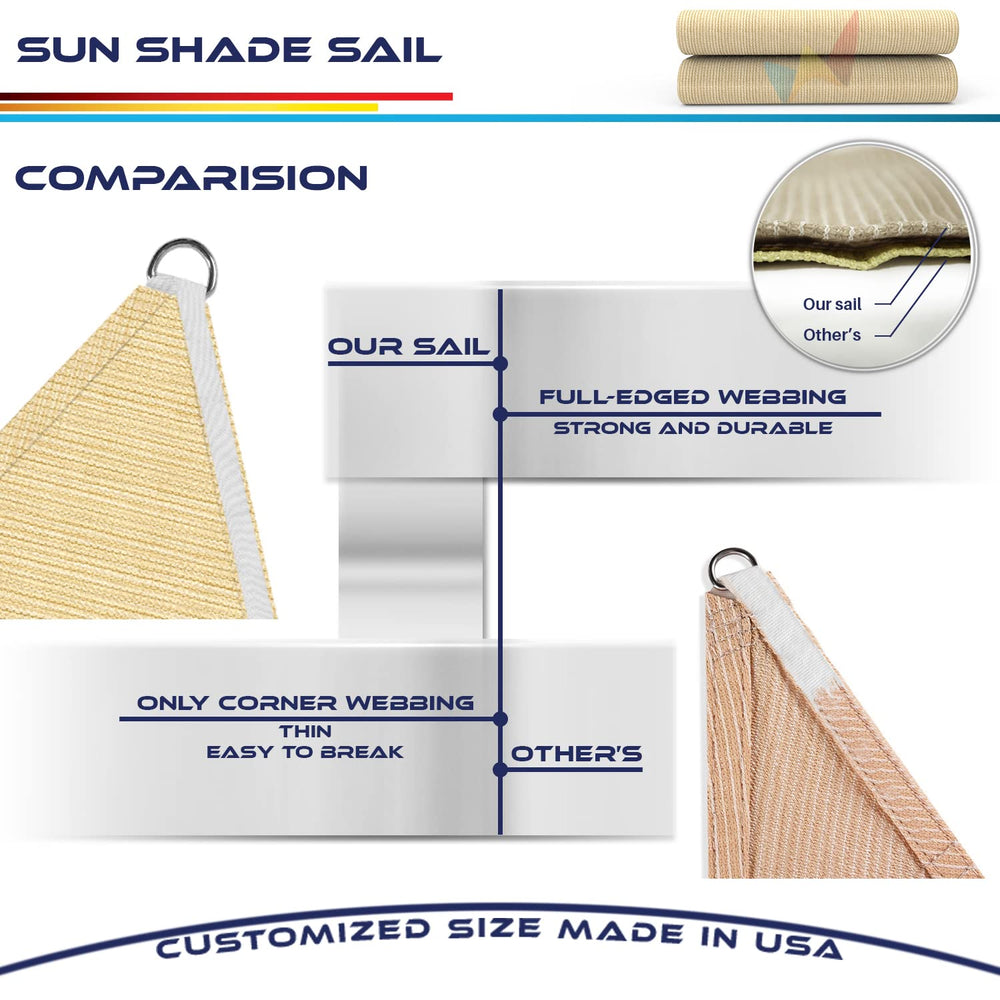 Windscreen4less Sun Shade Sail folded for storage