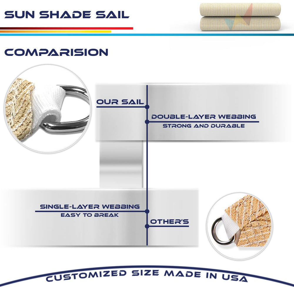 Windscreen4less sun shade sail installation guide