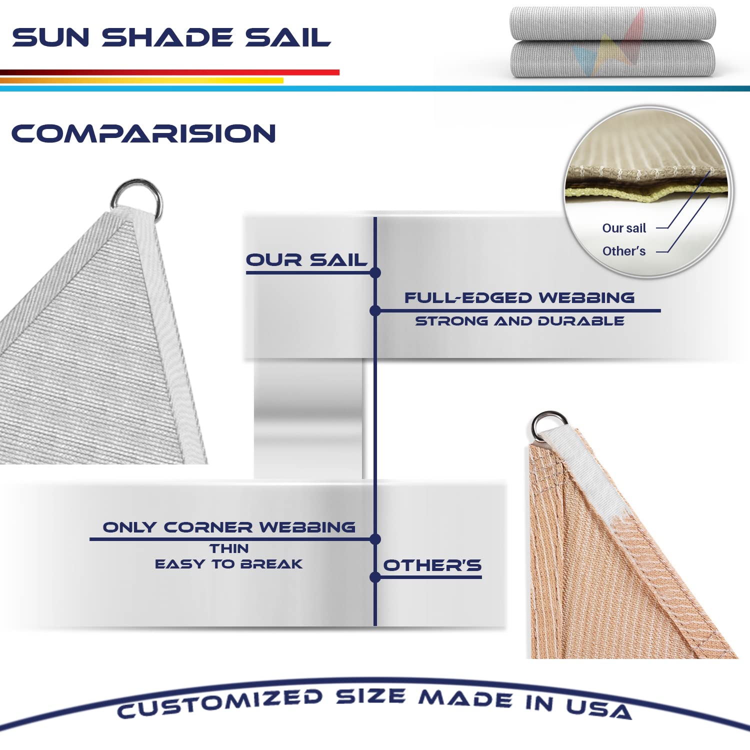 Windscreen4less sun shade sail with garden backdrop