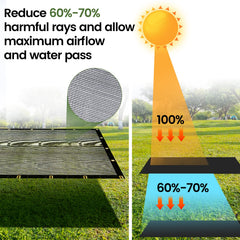 WindscreenSupplyCo Heavy Duty Shade Cloth side view