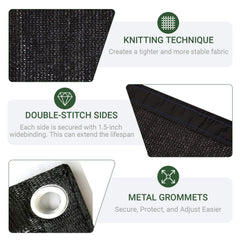 WindscreenSupplyCo shade cloth installed in a garden setting