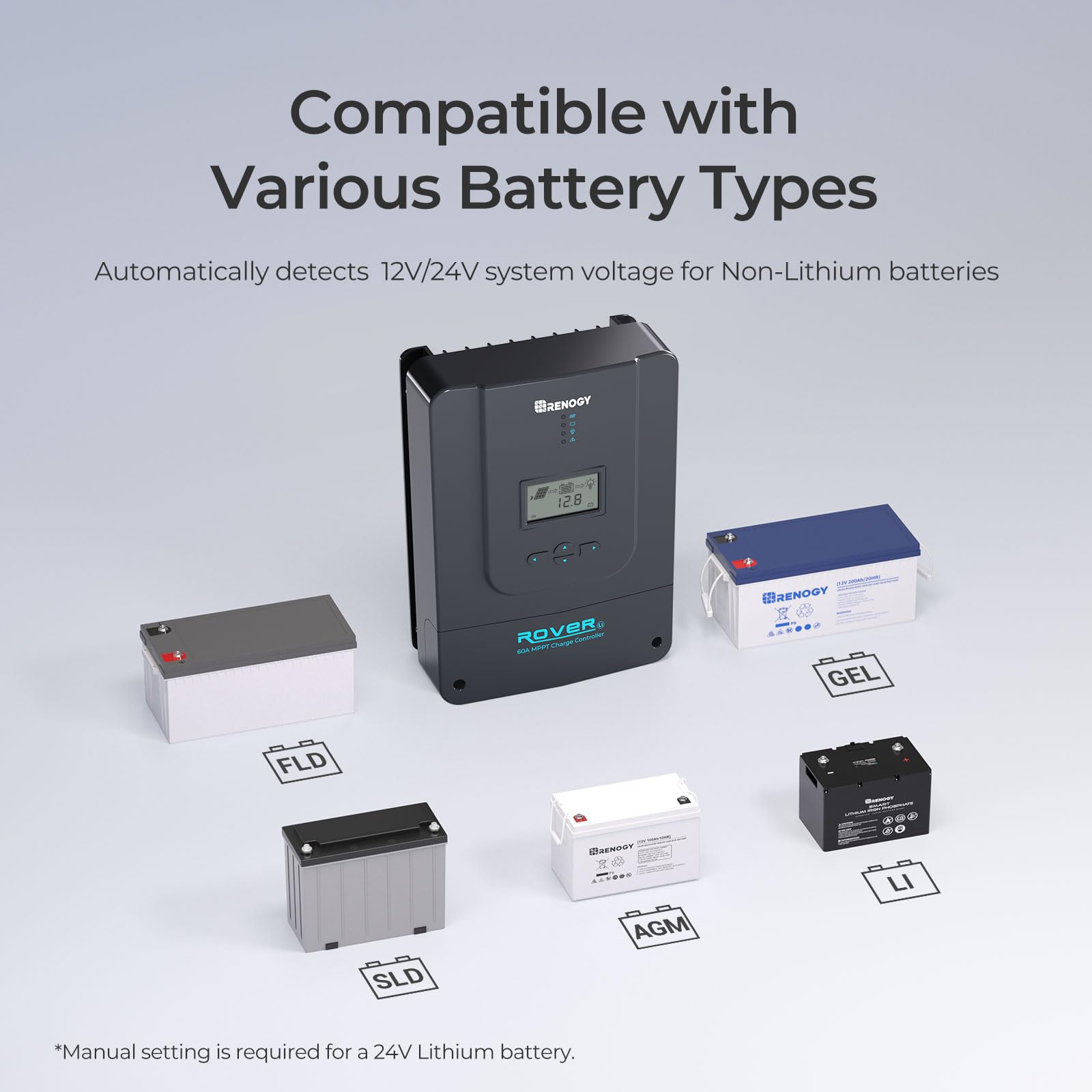 Wiring connections of Renogy Rover 60A MPPT Solar Charge Controller