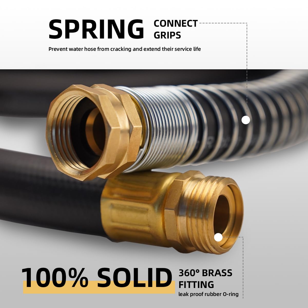 Wiseflow garden hose coiled for storage