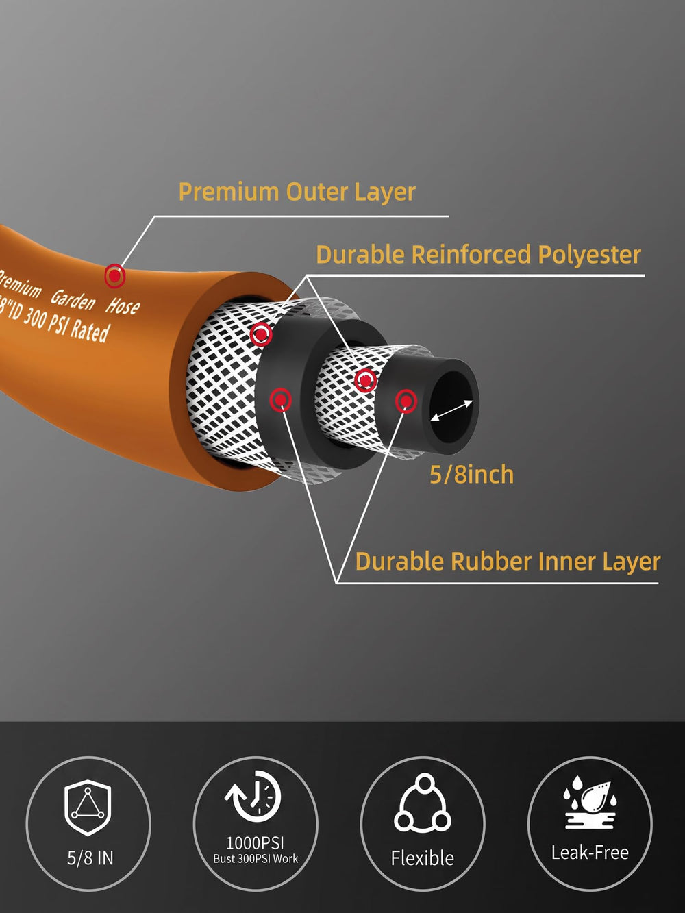 Wiseflow garden hose connected to a faucet outdoors