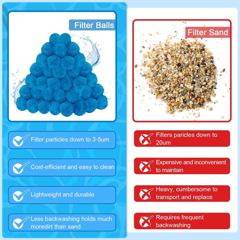 WLLEYAY Pool Filter Balls being washed in a machine