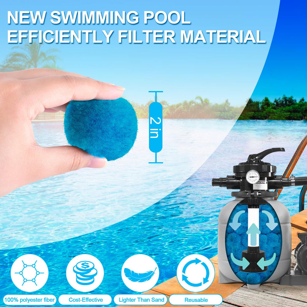 WLLEYAY Pool Filter Balls next to traditional sand filter