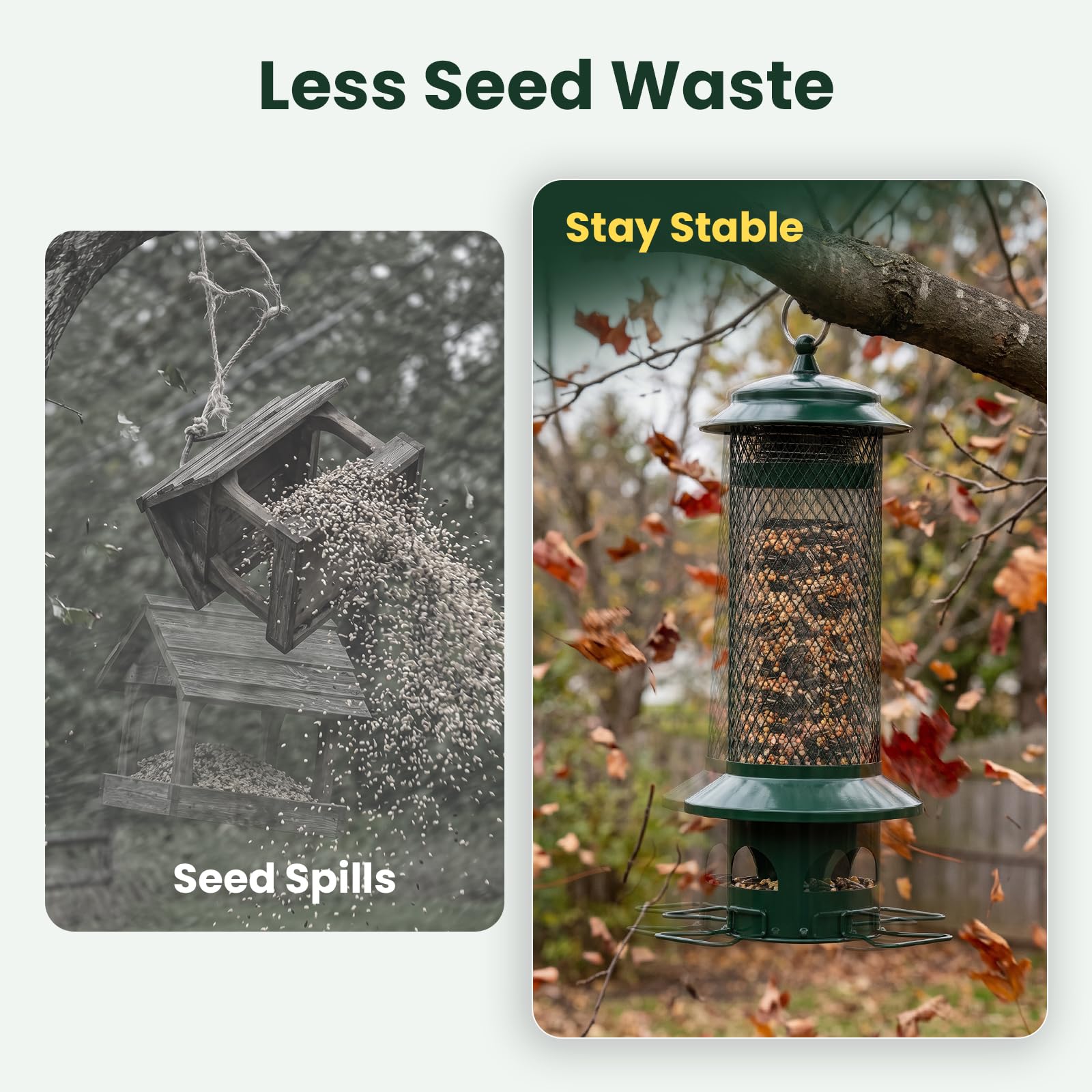 WLNYUGS Bird Feeder with Rain Shield roof protection