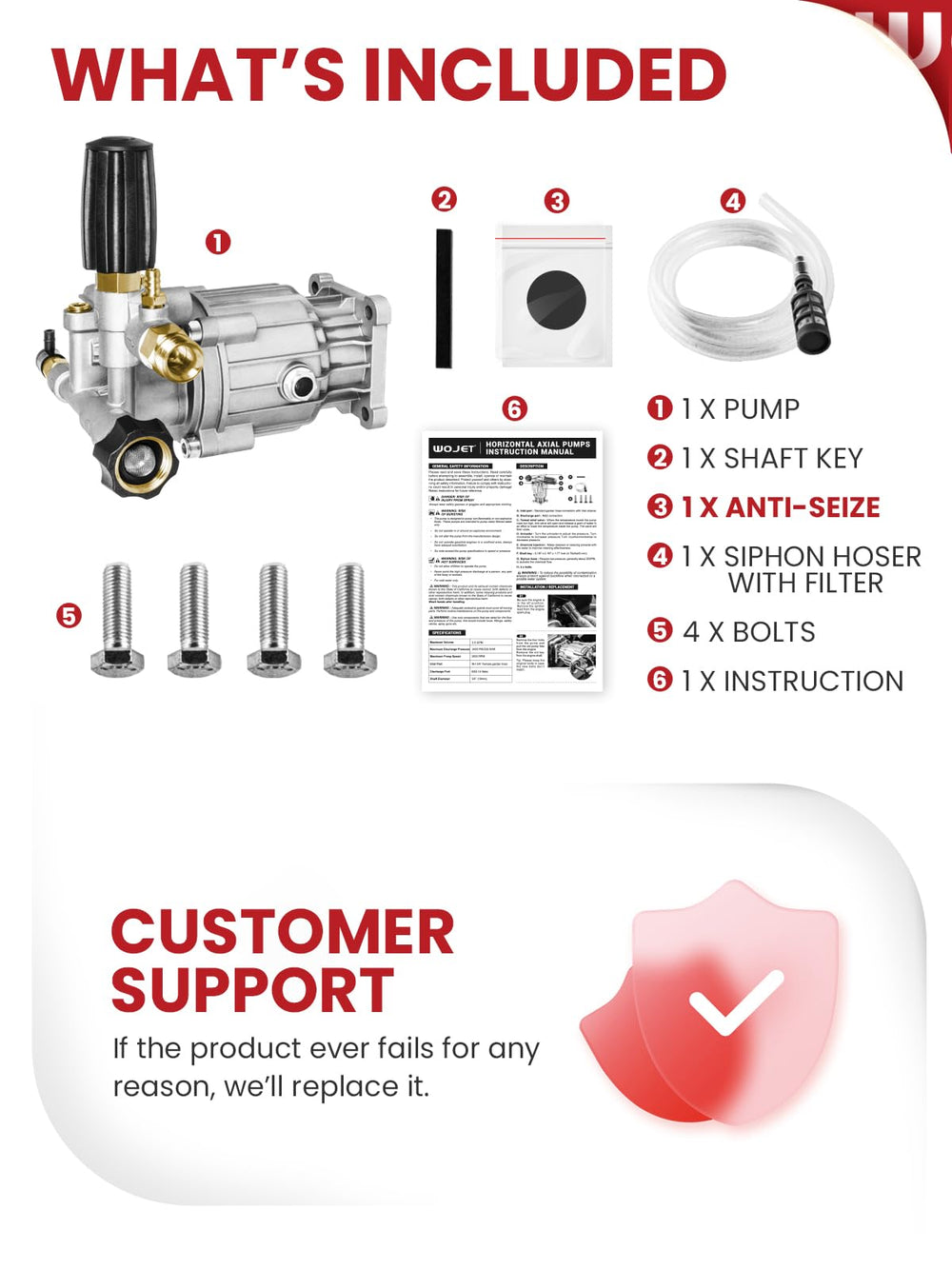 WOJET pressure washer pump box with accessories