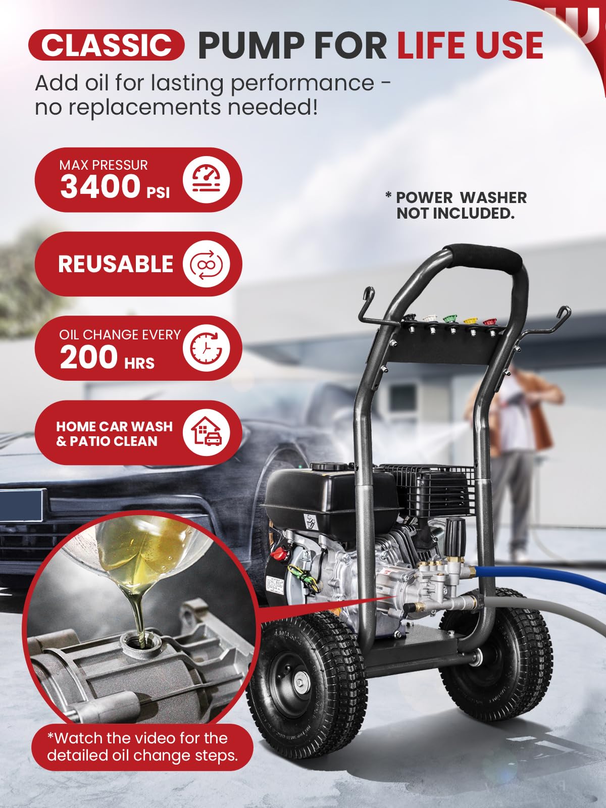 WOJET pressure washer pump front view with shaft