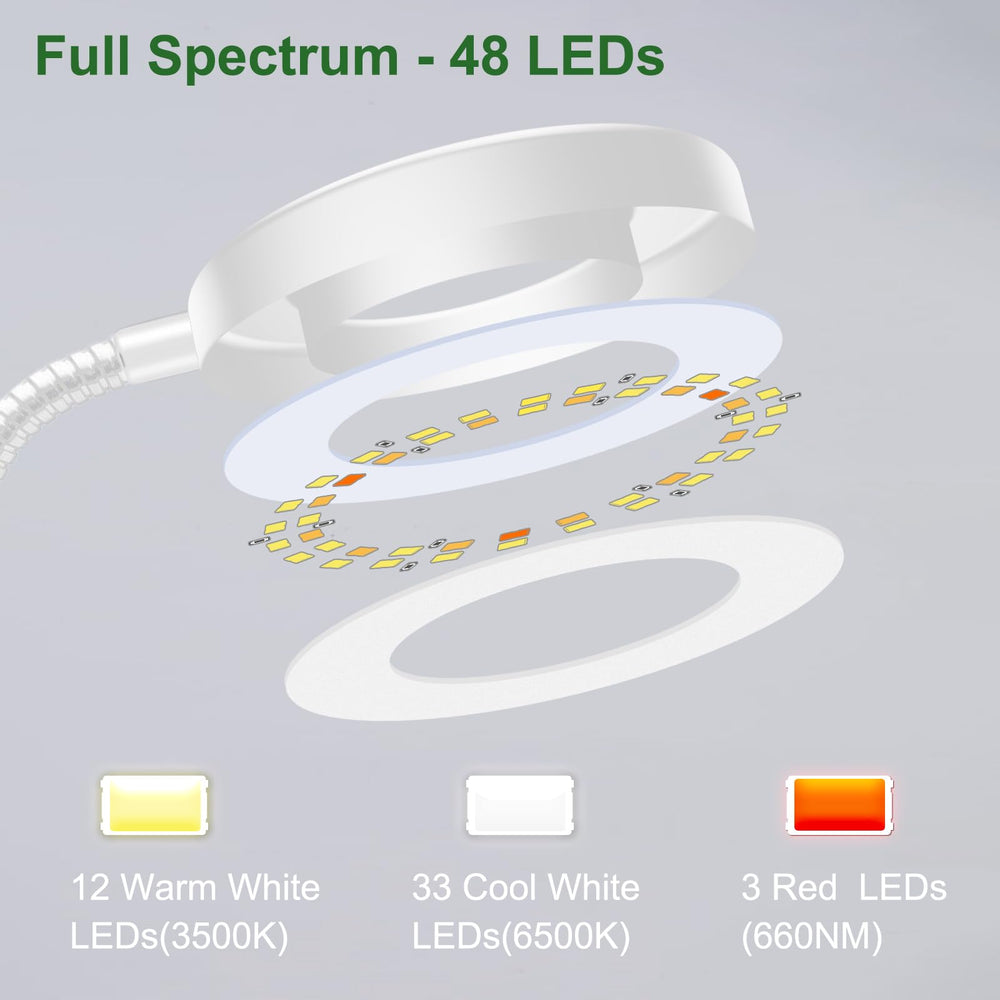 wolezek 2 in 1 Grow Lights with three colour options