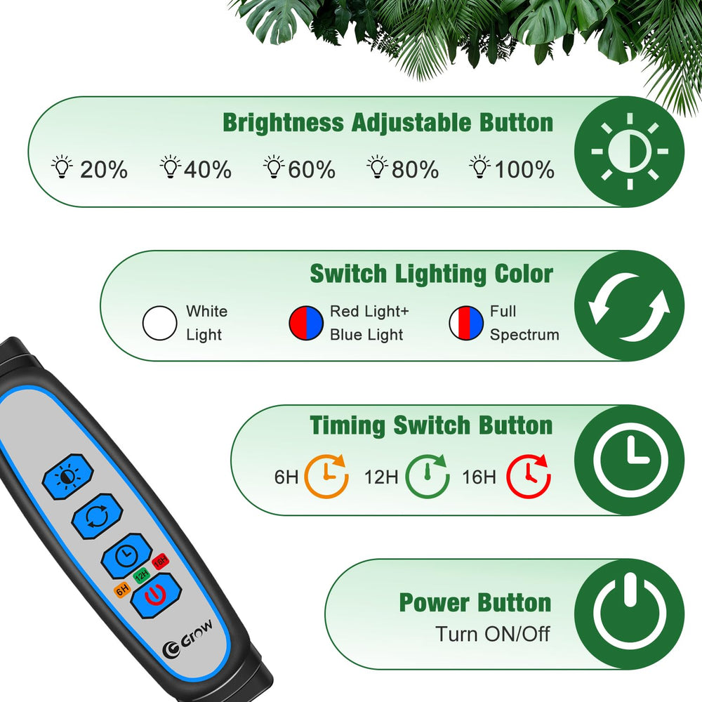 Wolezek grow light showing full spectrum light configuration