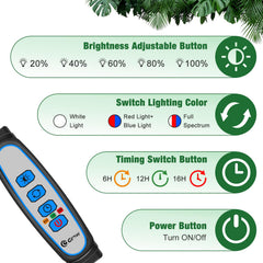 Wolezek grow light showing full spectrum light configuration