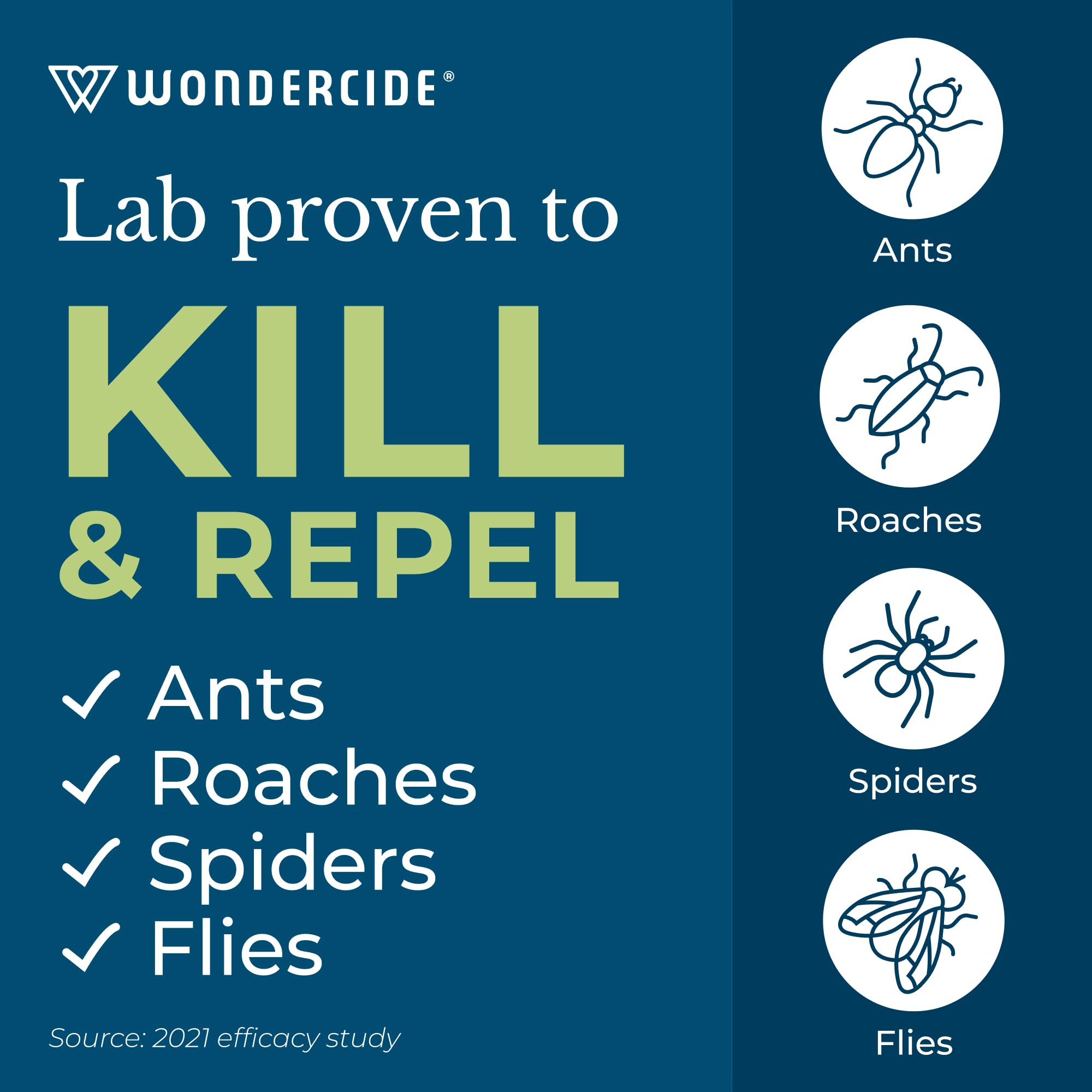 Wondercide Indoor Pest Control Spray packaging with peppermint scent