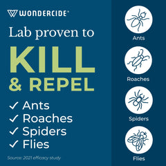 Wondercide Indoor Pest Control Spray packaging with peppermint scent