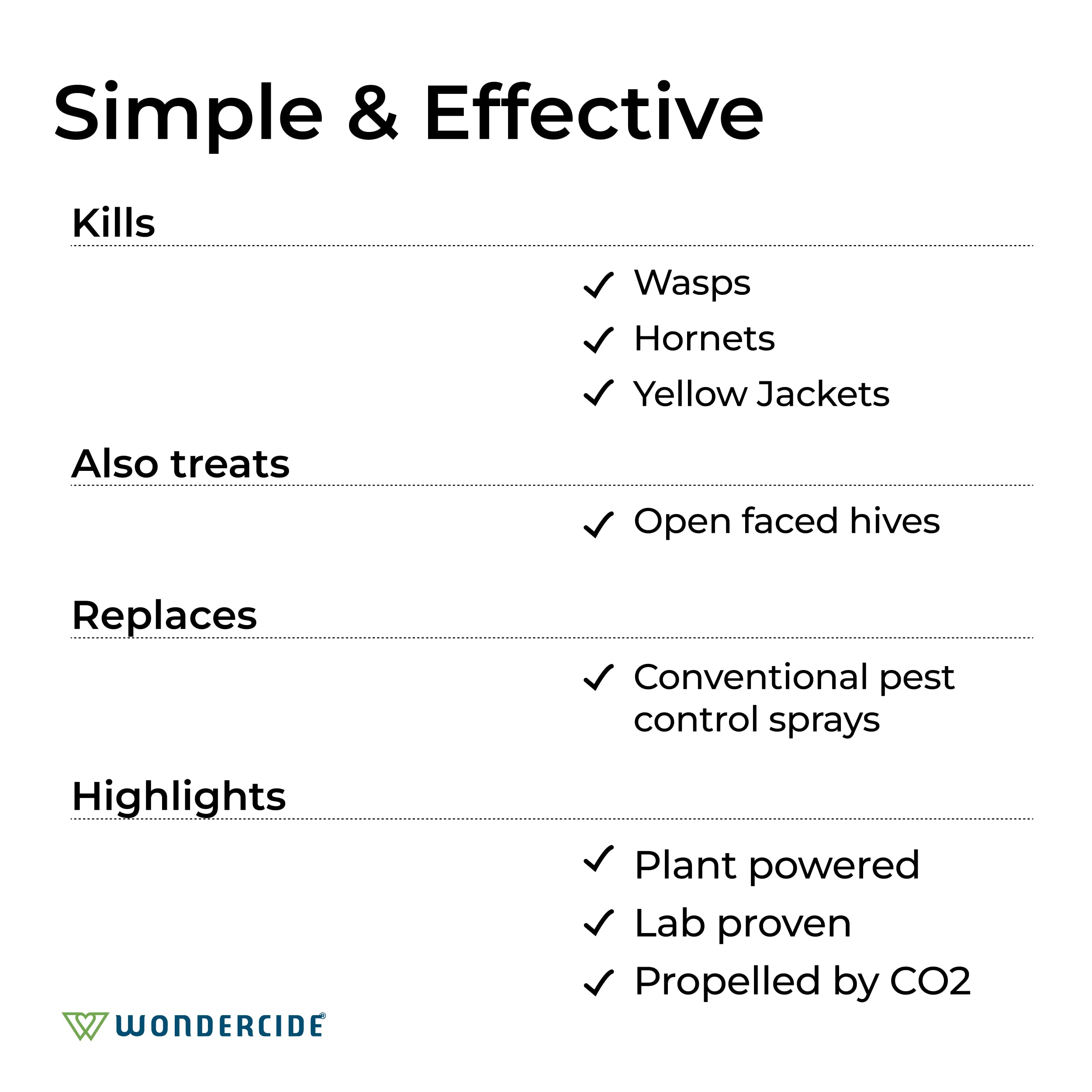 Wondercide Wasp and Hornet Killer Spray side view