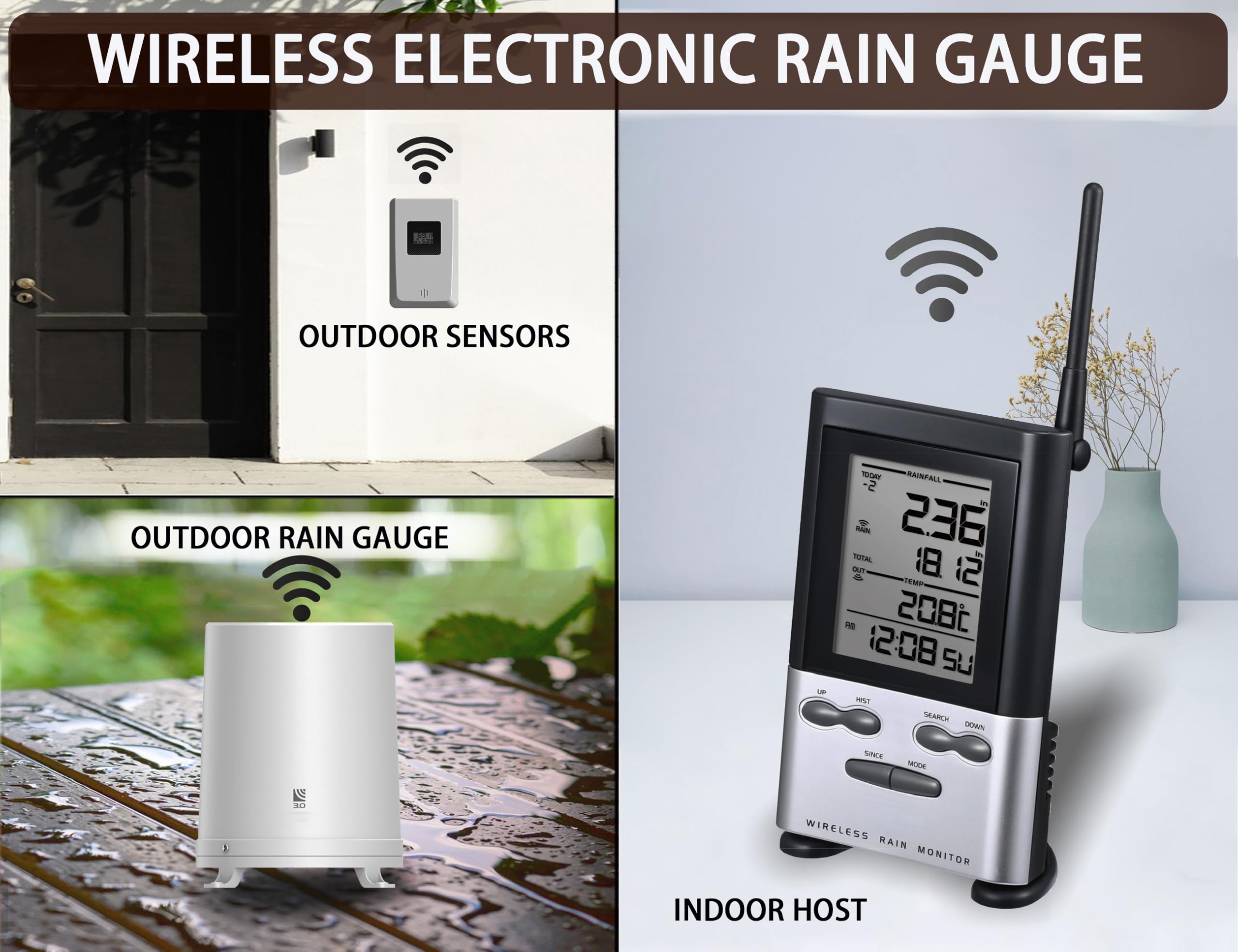 WondMall Wireless Rain Gauge outdoor sensor installation