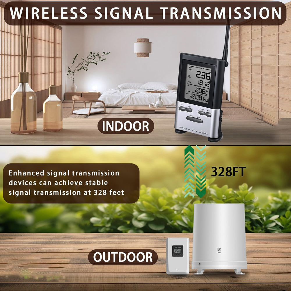 WondMall Wireless Rain Gauge with digital console