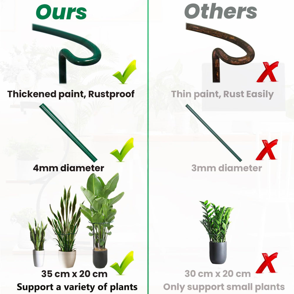 WooWellGoGoGo Snake Plant Support Stake with various indoor plants