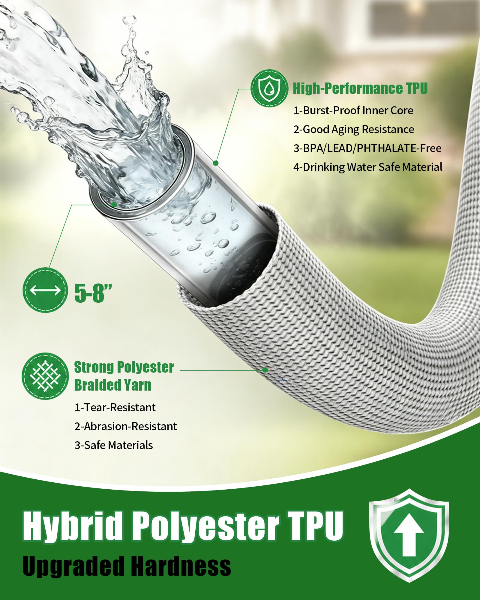 Wopli Garden Hose in use watering plants