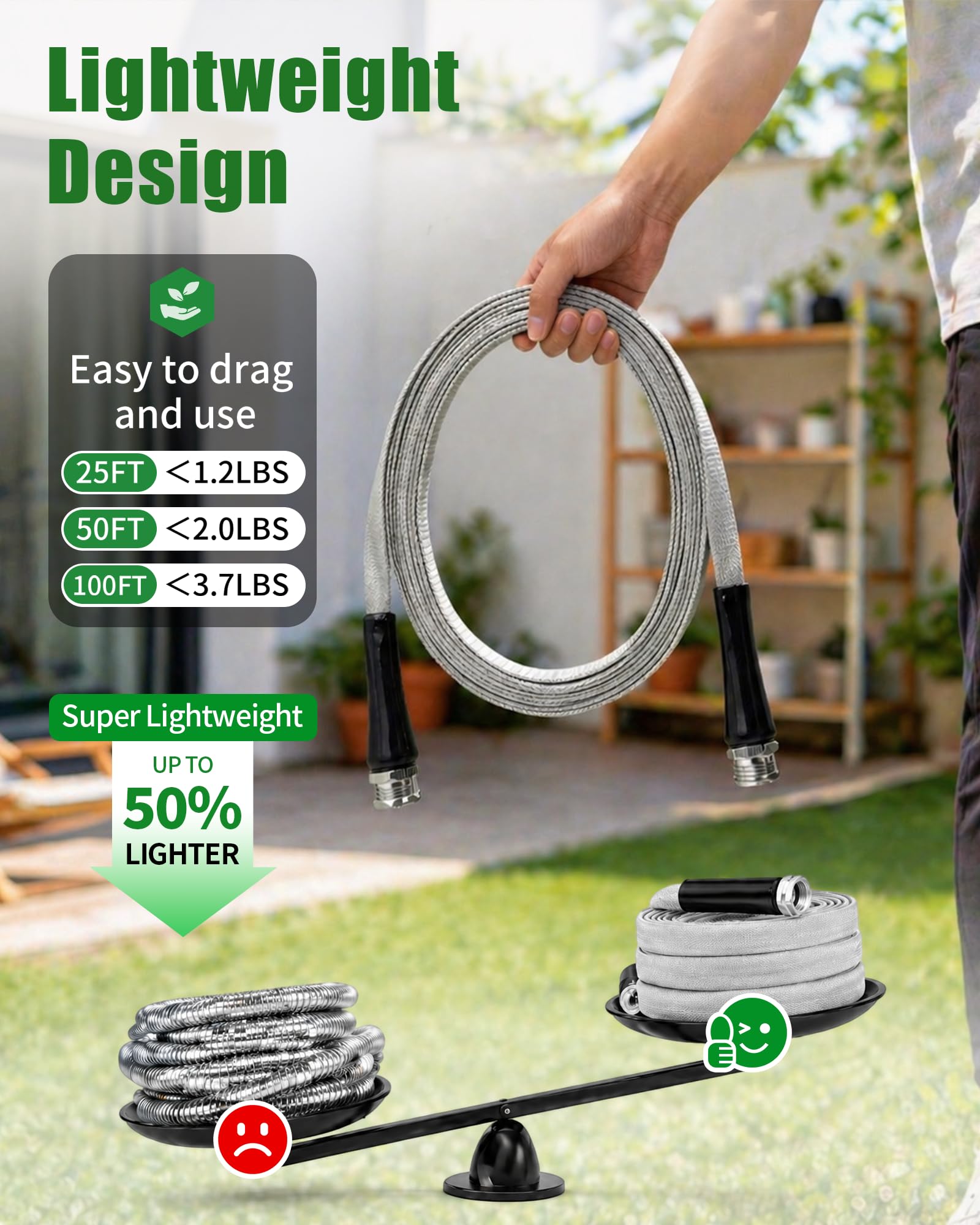 Wopli Garden Hose showing kink-free feature