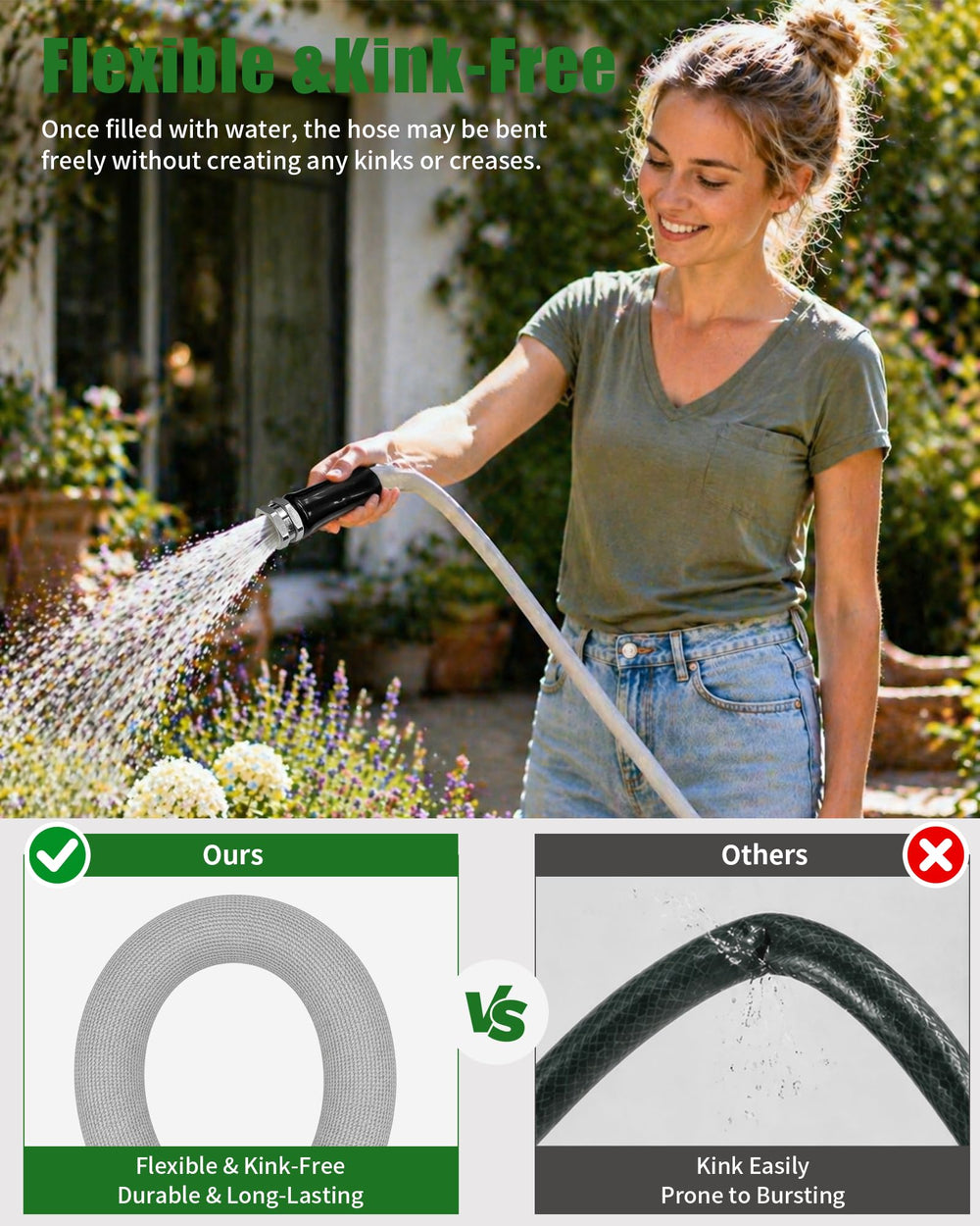 Wopli Garden Hose with high-density polyester jacket