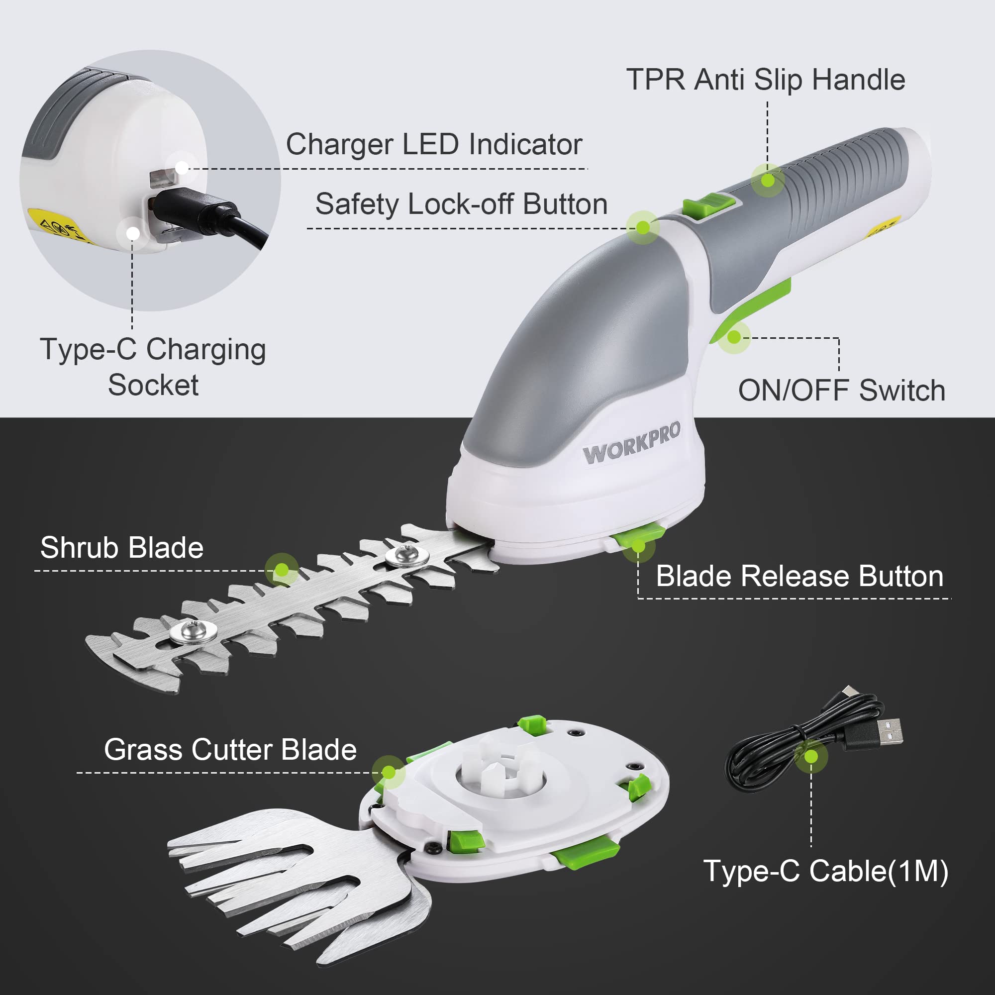 WORKPRO 3.6V Cordless Grass Shear in packaging